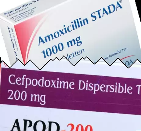 Amoksicillin vs Cefpodoxime