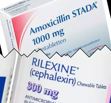 Amoksicillin vs Cephalexin