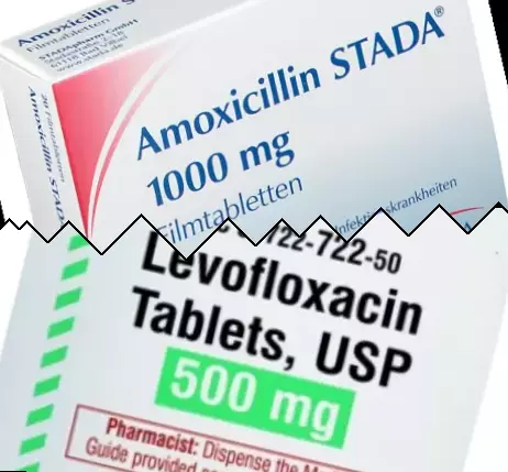 Amoksicillin vs Levaquin