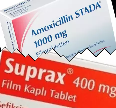 Amoksicillin vs Suprax