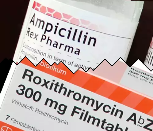 Ampicillin vs Roxitromycin