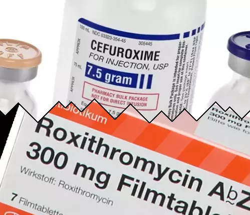 Cefuroksim vs Roxitromycin