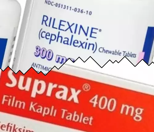 Cephalexin vs Suprax