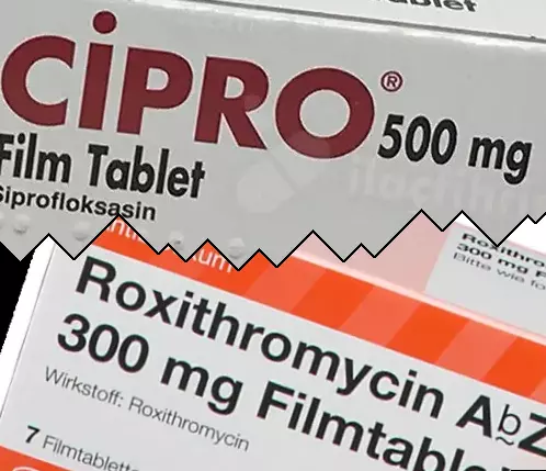 Cipro vs Roxitromycin