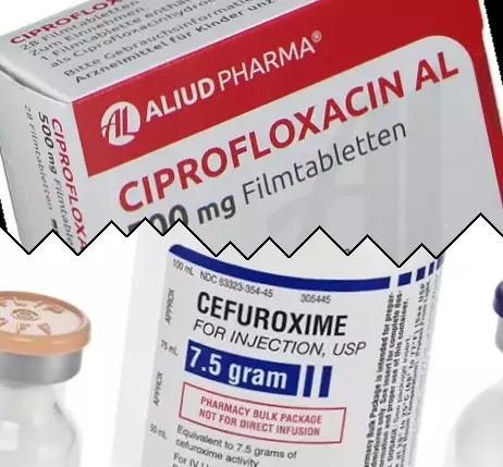 Ciprofloksacin vs Cefuroksim
