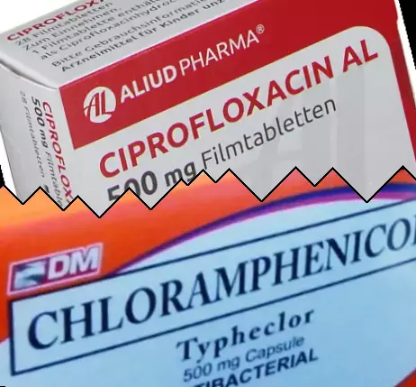 Ciprofloksacin vs Kloramfenikol