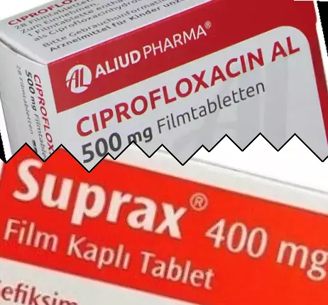 Ciprofloksacin vs Suprax