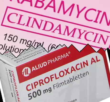 Klindamycin vs Ciprofloksacin