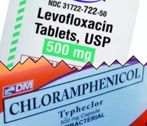 Levaquin vs Kloramfenikol