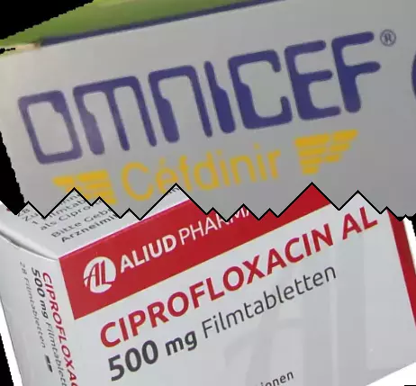 Omnicef vs Ciprofloksacin