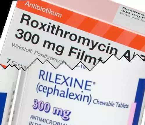 Roxitromycin vs Cephalexin